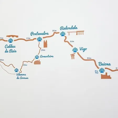Baionamar