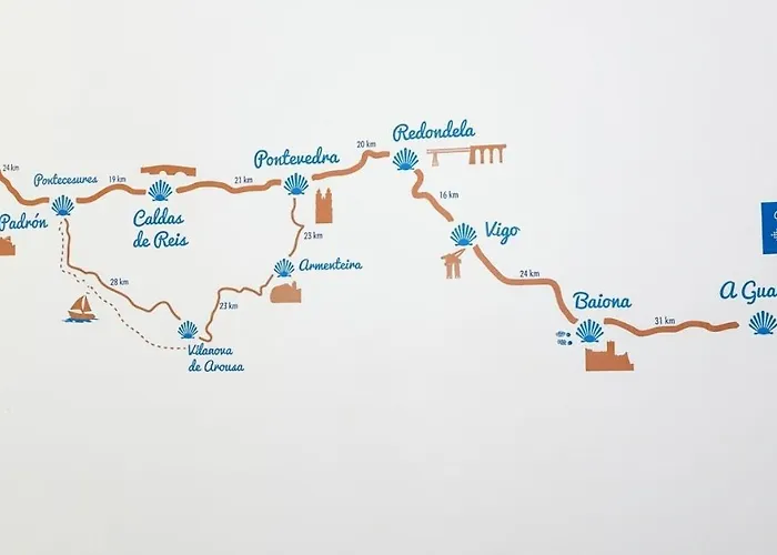 Baionamar